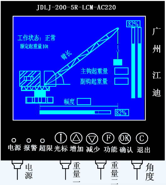 JDLJ-200-5R-LCM-AC220